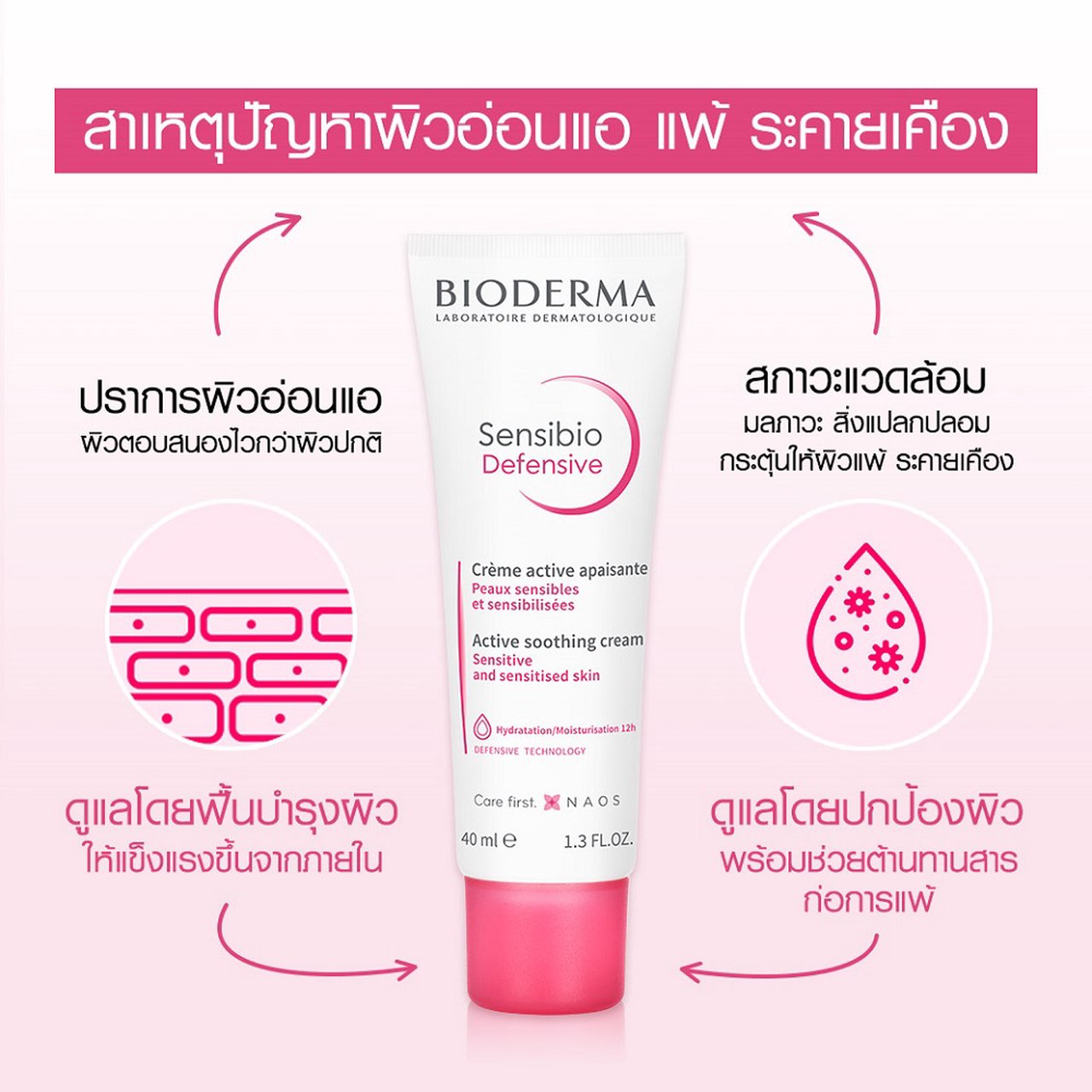 Boots, Bioderma Sensibio Defensive 40 ml