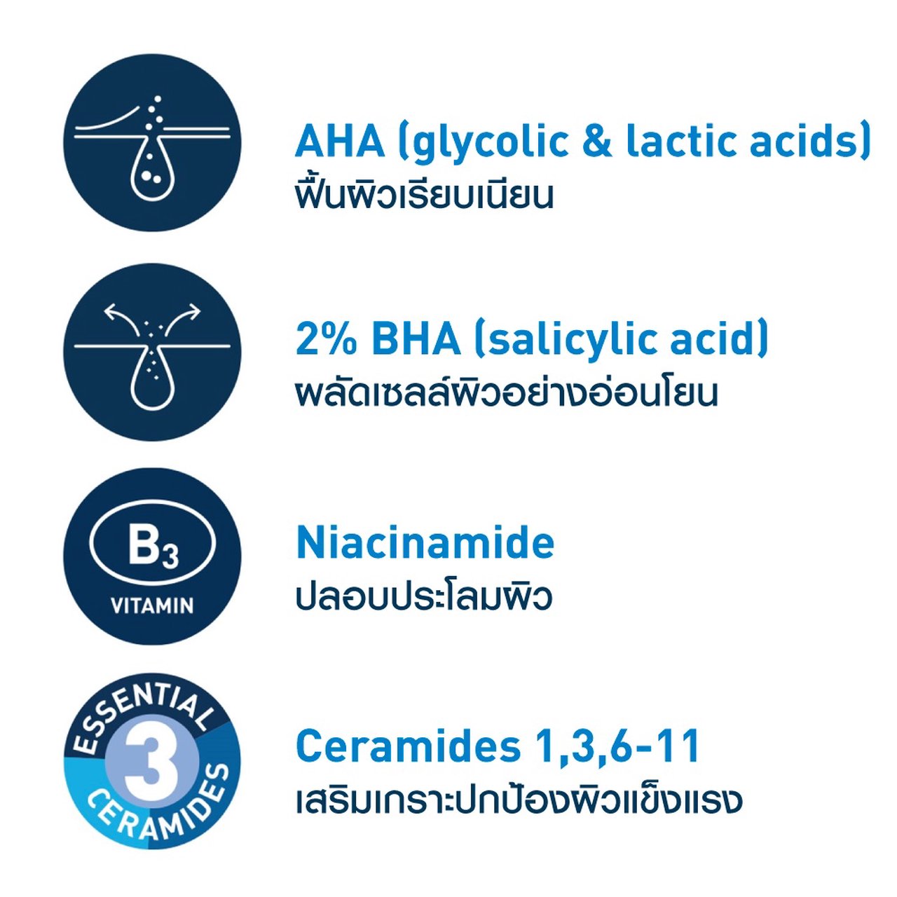 Boots, Cerave Blemish Control Gel 40Ml