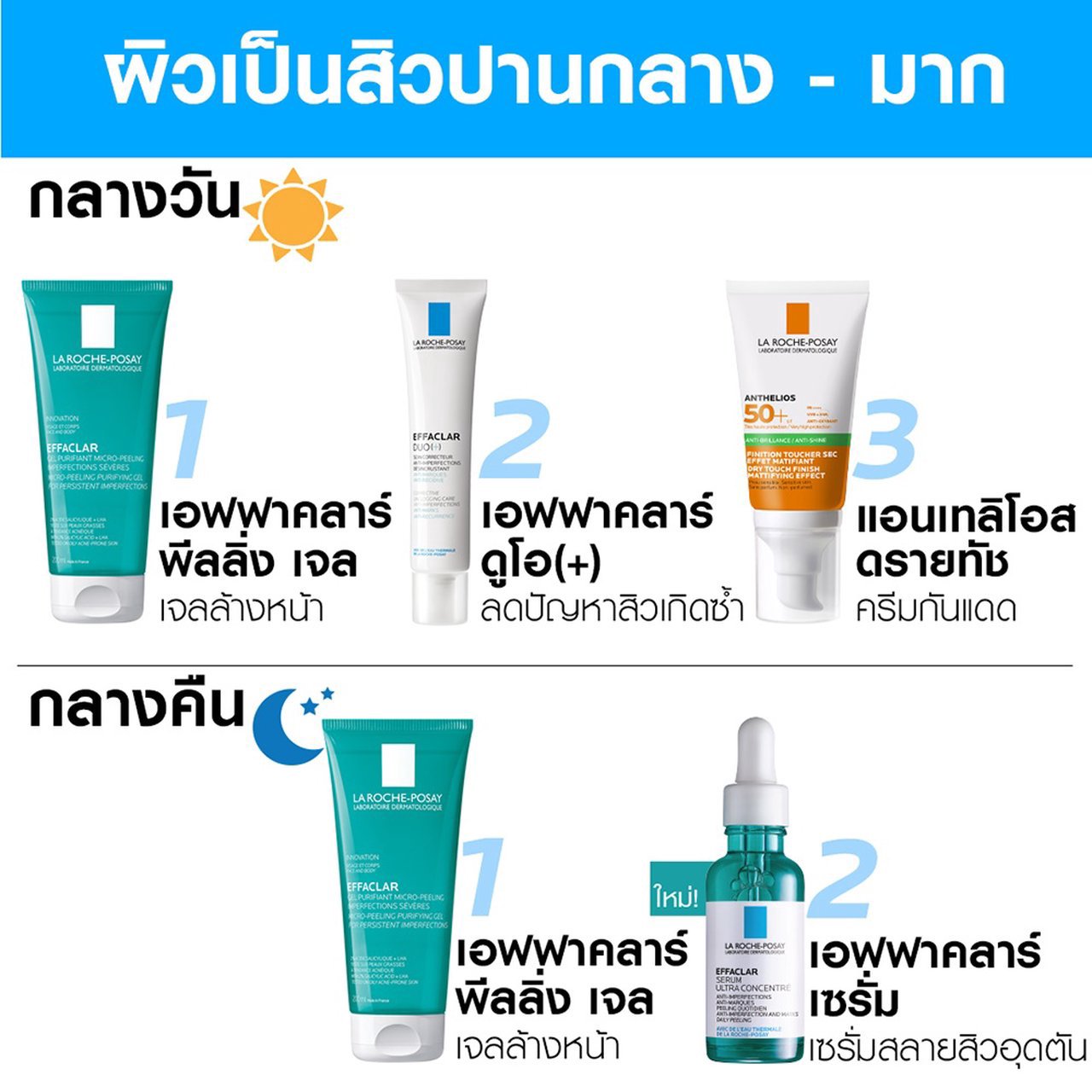 boots-la-roche-posay-effaclar-duo